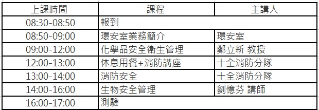 課程